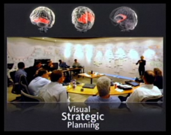 visual strategic planning