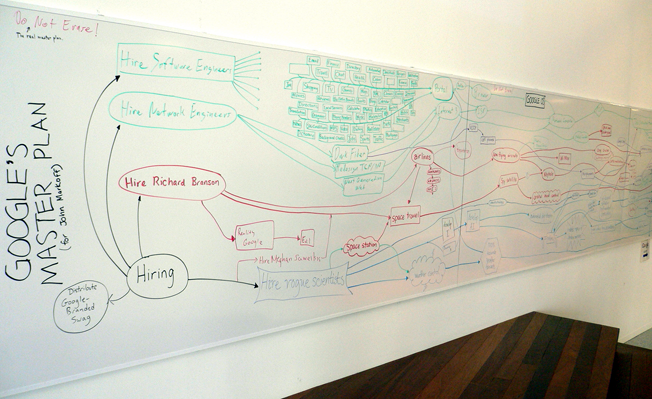 google-master-plan google's master plan