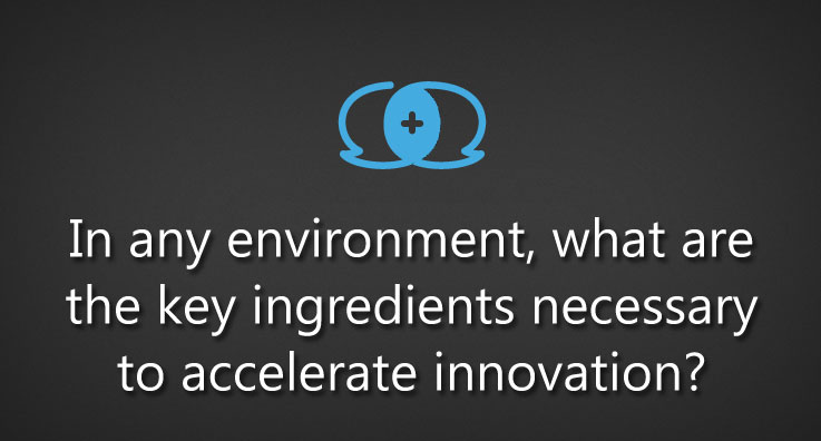 In any environment, what are the key ingredients necessary to accelerate innovation?