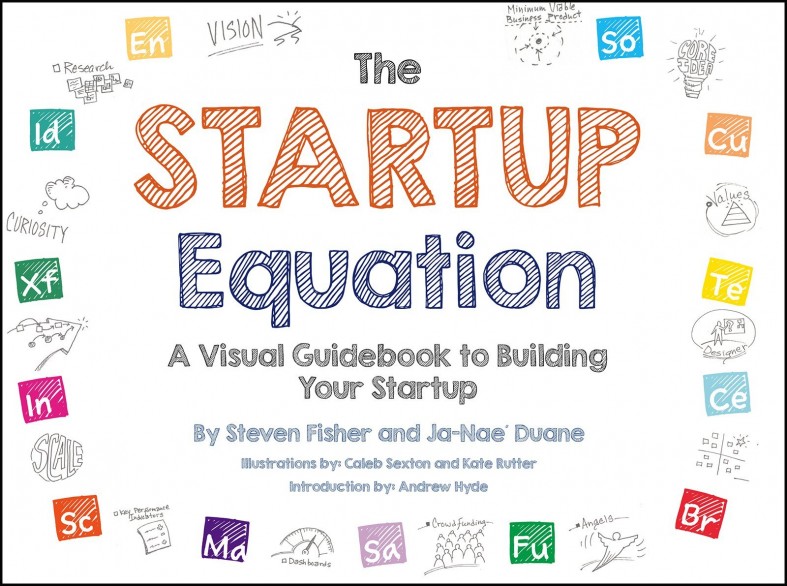 the startup equation 