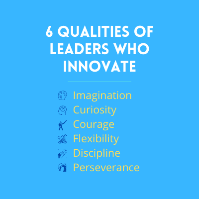 6 Qualities of Leaders Who Innovate
