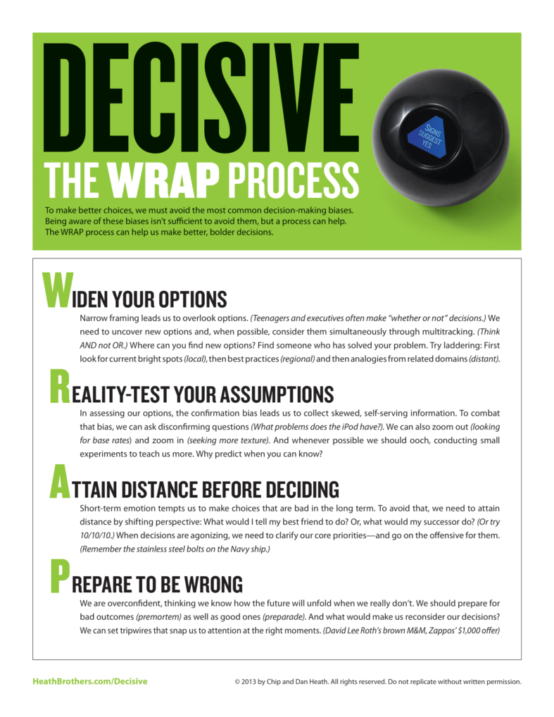 The WRAP Process for Making Better Decisions