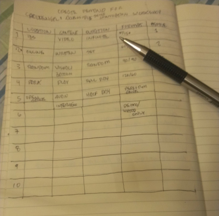 idea box creativity tool