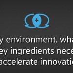 What are the key ingredients necessary to accelerate innovation in any environment?